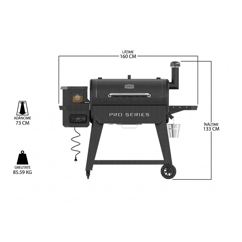Gratar si afumatoare pe peleti cu Wi-Fi Pit Boss PRO 850 10831
